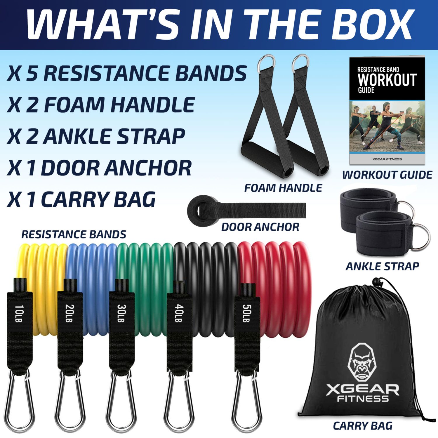 Complete Exercise Resistance Band Set With Handles For Men